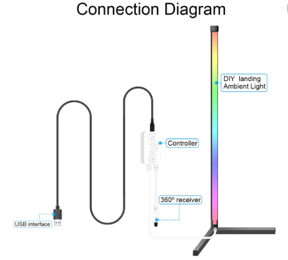 RGB Smart Corner Floor Lamp with Bluetooth & App Control